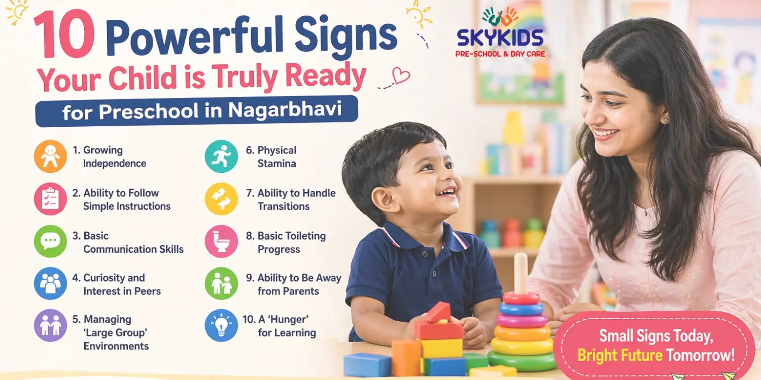 Preschool in Nagarbhavi